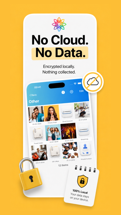 Photos X local privacy screen